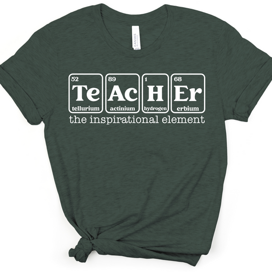 TEACHER ELEMENTS